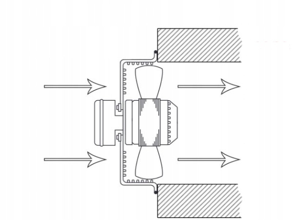 WENTYLATOR PRZEMYSŁOWY ŚCIENNY WYCIĄGOWY fi 300