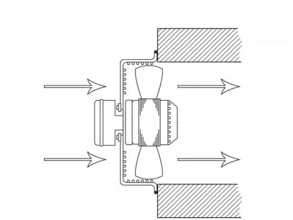 Wentylator przemysłowy ścienny 2450m3/h aRok 350
