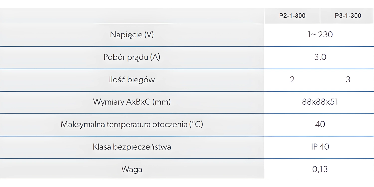 Regulator prędkości do wentylatorów RS-1-300 pol_pl_Wentylator-kanalowy-dwubiegunowy-QUIETLINE-K-DUO-fi-150-mm-250-335-m3-h-6724_1