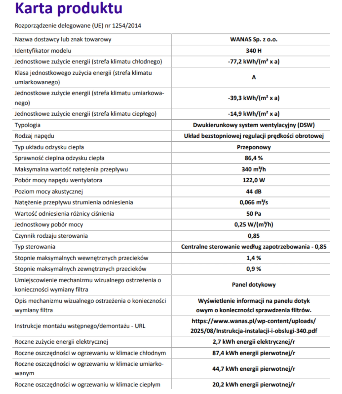 Rekuperator Wanas 250 H Centrala wentylacyjna pol_pl_Rekuperator-Wanas-415H-HI-TECH-Centrala-wentylacyjna-7651_6