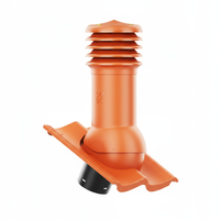 Kominek wentylacyjny do dachówki GOTEBORG PLANAR/DURATOP CZERWONA fi150