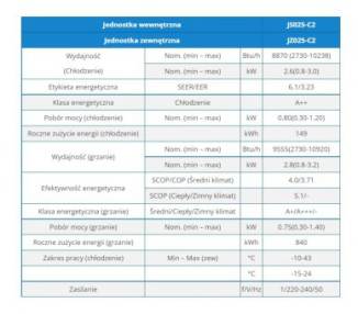 Klimatyzator Split HEIKO BRISA 2,6 kW WIFI