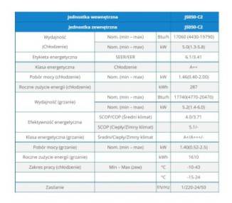 Klimatyzator Split HEIKO BRISA 5 kW WIFI