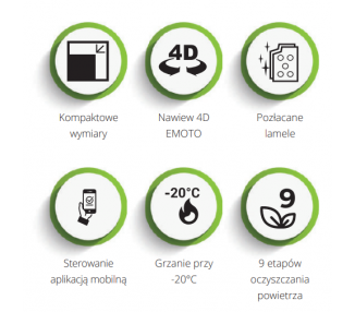 Klimatyzator ROTENSO Roni 5 kW - WiFI - 4D