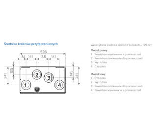 REKUPERATOR z OKAPEM KUCHENNYM VALLOX 51K MV do 75m2