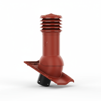 Kominek wentylacyjny do dachówki INNOVO 12 RUBIN CZERWONY SZLACHETNY fi150