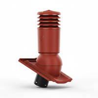 Kominek wentylacyjny IZOLOWANY do dachówki CANTUS CZERWIEŃ WINNA fi125